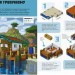 Minecraft. Дрiбнi споруди та захованi скарби (Укр) Артбукс (9786177940530) (467788)