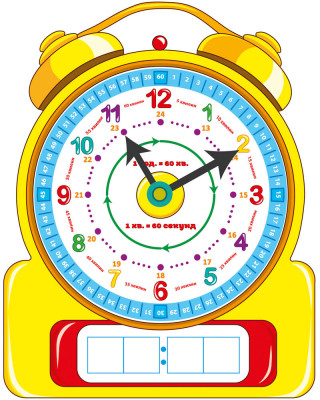 Навчальний годинник Зірка 66289 (9786176340126) (286352)