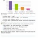 НУШ Я досліджую світ 3 клас. Підручник. Частина 2 (з 2-х частин) – Гільберг Т., Тарнавська С. (Укр) Генеза (9786178363482) (555771)
