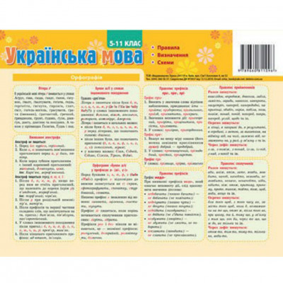 Картонка-підказка Українська мова Правила 40*15 см Зірка 66443 (9789660811096) (286304)