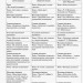 Розгорнутий календарний план Різновікова група 4–6 років ЛЮТИЙ (Укр) Ранок О134172У (9786170949752) (309279)