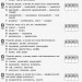 Українська мова 11 клас. Зошит для оцінювання результатів навчання. Для ЗЗСО з навчанням російською мовою (Рівень стандарту) (Укр) Ранок Ф949022У (9786170956767) (343344)