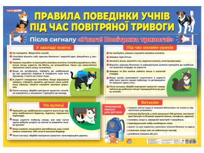 Правила поведінки учнів під час повітряної тривоги. Плакат (Укр) Ранок (4823076155971) (484232)