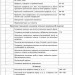 Орієнтовний календарний план творчого вчителя 3 клас (Укр) 20172018 для української школи Оновлена програма Ранок Н900311У (9786170919632) (270892)