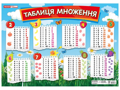 Плакат Таблиця множення (Укр) Ранок 13104230У (4823076148768) (430283)