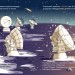 Історія дослідження космосу. Від сонячного годинника до польоту людини на Марс. Моя Енциклопедія DOCs (Укр) Артбукс (9786177395880) (437243)