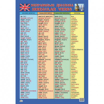 Плакат Таблиця неправильних дієслів (англійська мова) Зірка 47937 (9789661598149) (286378)