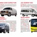 Велика книжка Мікроавтобуси і фургони (Укр) Кристал Бук (9789669366320) (467566)