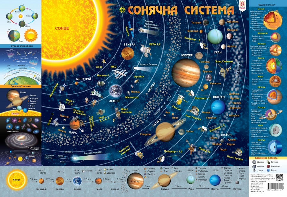 Плакат дитяча карта сонячної системи А1 Зірка 104170 (2000001041703) (295234)