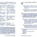 Посібник 100 тем Українська мова (Укр) АССА (9789662623680) (292095)