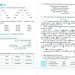 Читаємо залюбки. Тренувальник з читання. 1-4 класи. Савчук А., Сапун Г. (Укр) ПІП (9789660743168) (521362)