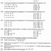 ЗНО/НМТ 2025 Математика. Комплексна підготовка. Капіносов А. (Укр) ПІП (9789660742918) (520143)