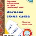 НУШ Українська мова 2 клас. Звукова схема слова. 32 картки на магнітах (Укр) Цепова І.В., Назаренко А.А. Ранок Н901704У (9789667495138) (377375)