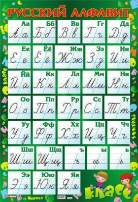 Алфавіт Російський алфавіт прописаний (Рос) Плакати в кожний кабінет Ранок (13104035Р) (9789667941116) (264016)