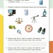 НУШ Дослідження. Хімічна наука 4 клас. STEM-Старт. Робочий зошит – Потапенко І., Дубовик О., Онопрієнко О. (Укр) Ранок (9786170990860) (549501)