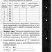 Фізика 10 клас Рівень стандарту Зошит для експериментальних робіт Оновлена програма Літера Л0975У (9789661789806) (300588)
