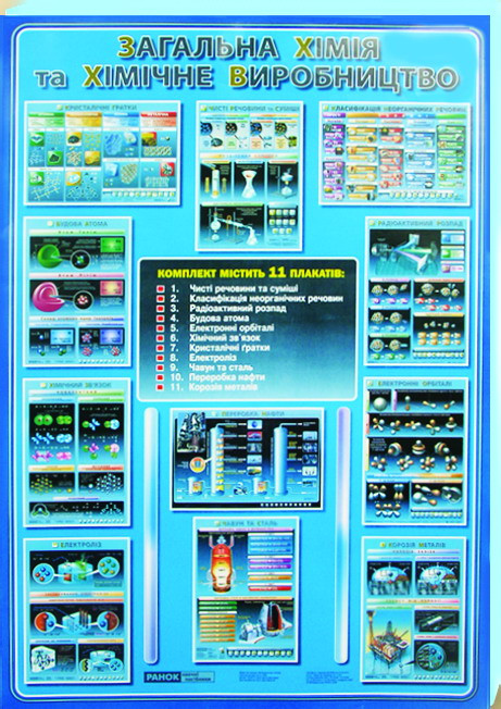 Комплект плакатів Загальна хімія та хімічне виробництво (Укр) Ранок 13108022У (9789666796724) (347780)