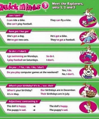 Quick Minds Ukrainian edition. Комплект із 3 плакатів (Англ) Лінгвіст (9786177713479) (437627)