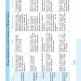 Рятівник Географія у визначеннях таблицях і схемах 6-7 клас (Укр) Нова програма Ранок Г109037У (9786170927187) (240463)