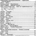 2000 найкорисніших польських слів і висловів. Кравчук В. (Укр/Пол) Арій (9789664987025) (518375)