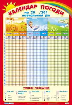 Плакат Календар погоди (Укр) Плакати в кожний кабінет ~ 12104103У Ранок (4823076113858) (227772)