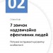 Комплект «Рік особистої ефективності» (Укр) Моноліт (9786175771990) (542121)