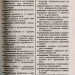 Французько-український, українсько-французький словник 100 000 слів – Таланов О. (Укр/Франц) Арій (9789664983164) (525063)