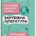 Зарубіжна література 5-11 класи. Довідник учня. Усі основні відомості з курсу – Коновалова М.В., Юрко О.В. (Укр) Основа (9786170043160) (537392)