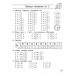 Комплексний тренажер. Математика 3 клас. За новою програмою (Укр) АССА (9786177670314) (442292)