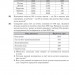 НУШ Математика 5 клас. Збірник: задачі, вправи, тести. Навчальний посібник – Кордиш Т., Тадеєв В., Клочко І. (Укр) Богдан (9789661068482) (548635)