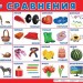 Плакат Порівняння (Рос) Ранок (4823076111939) (223440)
