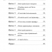 Витри шмарклі, подруго! Перестань вірити у брехню про те, ким ти є, і станеш тією, ким маєш бути. Рейчел Голліс (Укр) BookChef (9786177561827) (503911)