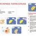Мій альбом для малювання 3-4 роки. Готуємось до НУШ – Юрченко Н.І. (Укр) Основа (9786170044112) (555953)