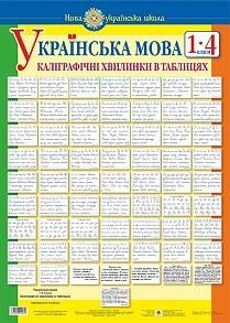 НУШ Українська мова 1-4 класи Каліграфічні хвилинки в таблицях 64 таблиці (Укр) Богдан (2005000010972) (300309)