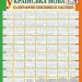 НУШ Українська мова 1-4 класи Каліграфічні хвилинки в таблицях 64 таблиці (Укр) Богдан (2005000010972) (300309)
