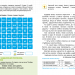 Уроки швидкочитання. Четвертий рівень. Домашній репетитор. Міні – Василь Федієнко, Галина Дерипаско (Укр) Школа (9786178106065) (560021)