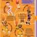 Атлас спорту для дітей (Укр) Ранок N901673У (9786170960559) (351073)