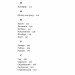 З голосних і приголосних: енциклопедичний словник імен, міст, птахів, рослин та усякої всячини. Махно В. (Укр) Yakaboo Publishing (9786178107611) (512302)