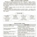 Змішане навчання. Українська література 5 - 9 класи. Посібник для вчителя (Укр) Основа (9786170039675) (453847)
