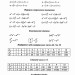 НУШ Алгебраїчний тренажер. Довідничок-помічничок 7 клас. Олійник Л. (Укр) ПІП (9789660742888) (521370)