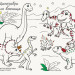 Моя розмальовочка У світі динозаврів (Укр) Ранок С1316007У (9789667501266) (431538)