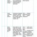 Календарно-тематичний план Всесвітня історія 9 клас (Укр) Нова програма Ранок Г812022У (9786170935861) (271632)