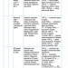 Календарно-тематичний план Всесвітня історія 9 клас (Укр) Нова програма Ранок Г812022У (9786170935861) (271632)