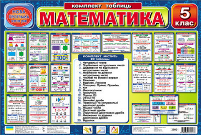 Комплект таблиць Математика 5 клас Коробка Ранок (3900) (9789666792177) (129553)