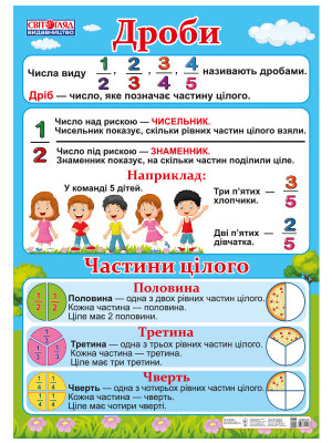 Плакат Дроби (Укр) Світогляд 13104181У (4823076144913) (345091)