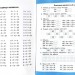 Вирази. Обчислюю легко 4 клас. За оновленою програмою (Укр) АССА (9786177385997) (310519)