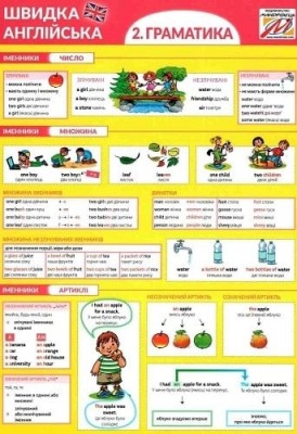 Швидка англійська. Граматика. Частина 2 (Укр/Анг) Мандрівець (9789669441249) (508338)