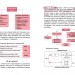 Дислексія. Що робити? Чого робити не можна? Посiбник для вчителiв початкової школи – Філіппо Барбера (Укр) Кенгуру (9786170993342) (525211)