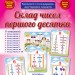 Комплект плакатів "Склад чисел першого десятка" (Укр) Основа ДПН004 (2712710013369) (286576)