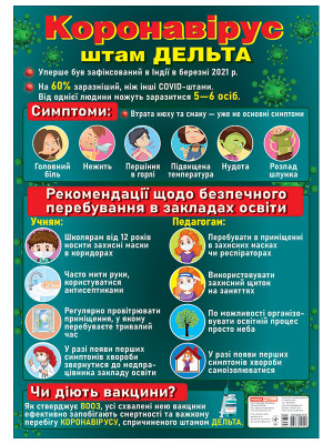 Плакат Коронавірус Штам Дельта (Укр) Ранок 10104251У (4823076151492) (467345)